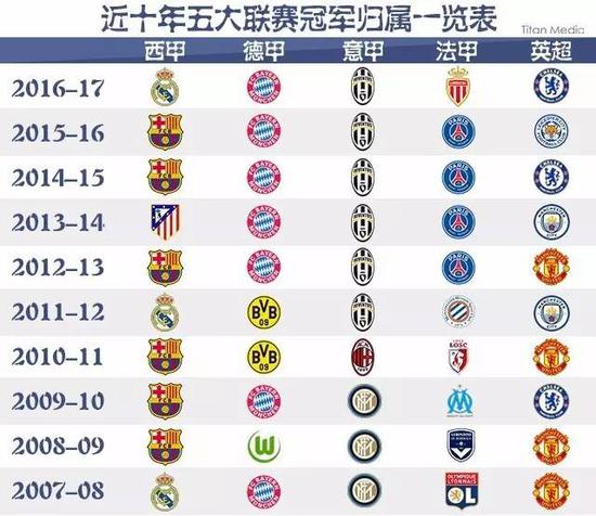 奋勇拼搏的
